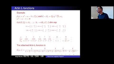 What is… the Langlands  Program? by Sérgio Mendes