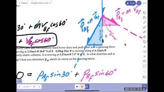 PhySP21 -- Pkt5 -- Class#19  2D Con of Mom (Component Method)