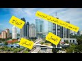 عليك ان تعرف هذه الاشياء قبل المجيء الى اندونيسيا الزواج العمل السكن معلومات مهمة 