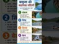 Tributaries of Yamuna l Lekhpal UP GK 2026