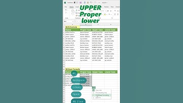 UPPER, Lower Proper Case in MS Excel