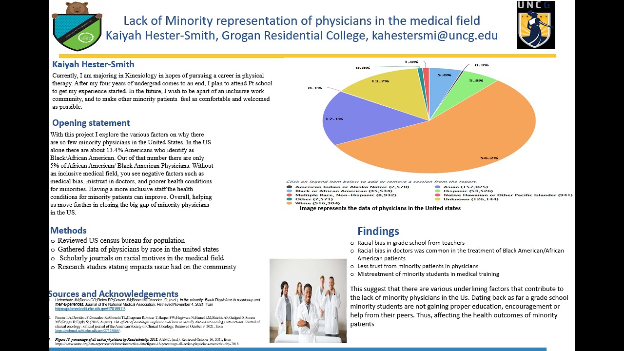 Draft RCO research poster ( Kaiyah Hester-Smith)