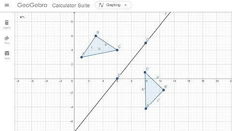 Geogebra : Transformasi Geometri Translasi dan Refleksi