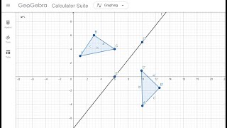Geogebra : Transformasi Geometri Translasi dan Refleksi
