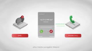 3D Flat Motion Graphic - Explainer Animation Video