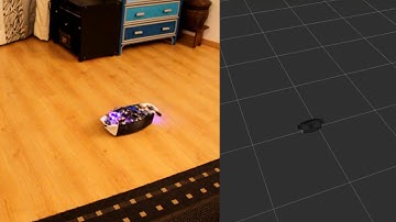 Scriba - Odometry Test