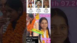 UP Board की शेरनी शिखा वर्मा 👑 | Class 10th & 12th Toppers 2026 🔥 #shorts #upboard #boardresult