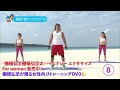 棚橋弘至のハイエナジー エクササイズ HIGH ENERGY EXERCISES For women~目指せ!美BODY 誰でも簡単速攻ダイエット★1日10分7日間プログラム~ DVD好評発売中