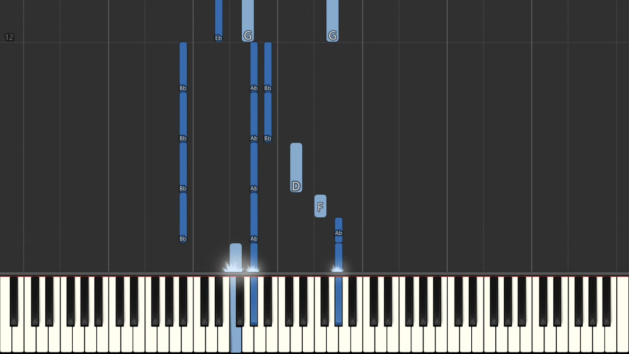 Antonio Vivaldi Eja Mater' from 'Stabat Mater' Piano Tutorial