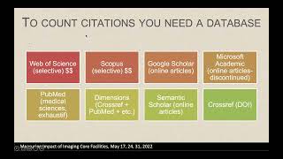 Impact workshop #3: Bibliographic databases