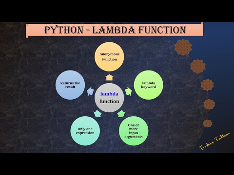 Python lambda function | Techietalkee