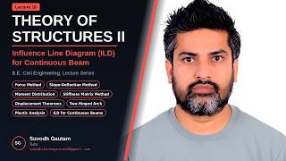 Lecture-16: ILD (Influence Line Diagram) for Continuous Beams