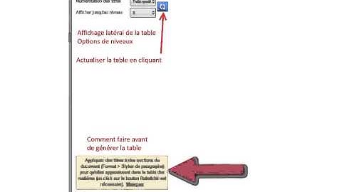 Générer table des matières Google Doc
