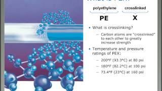 Logic Plumbing with PEX