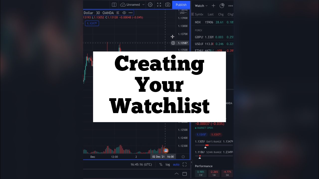 How To Add Items To Your TRADINGVIEW Watchlist 👀 