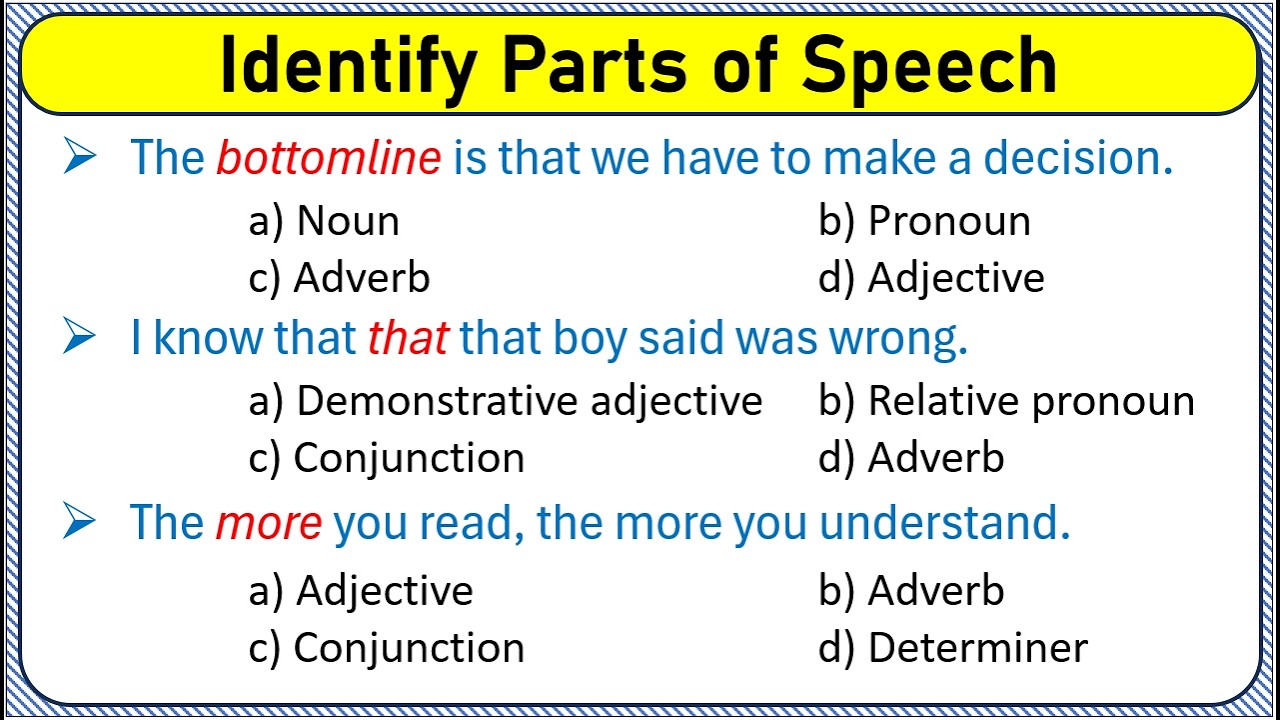 Identify Parts of Speech | Grammar MCQs | English Grammar Quiz #englishgrammar #partsofspeech