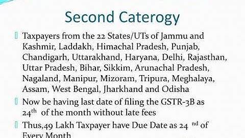 GST 3B Return Due Date has been Changed