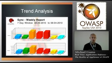 OWASP AppSec USA 2010: Real Time Application Defenses: The Reality of AppSensor and ESAPI 3/3