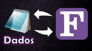 Como LER e IMPRIMIR arquivos de dados no FORTRAN