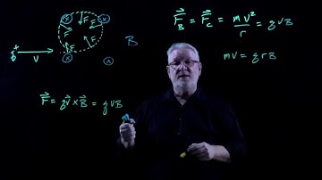 E & M 28.4-5 Path of a Charged Particle