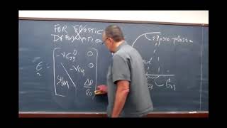 XRAY Micromechanics 6