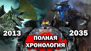 видео: Полная хронология Тихоокеанского рубежа картинка: Полная хронология Тихоокеанского рубежа