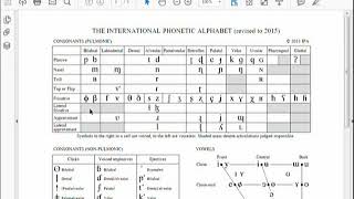 ENG507_Topic039