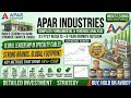 Apar Industries Stock Analysis 15% CAGR Compounder or Overvalued Complete Forensic & Technical check