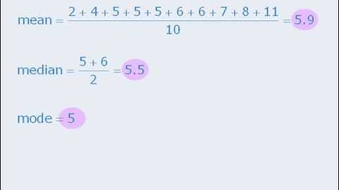 1. GRE Lesson: Mean Median Mode