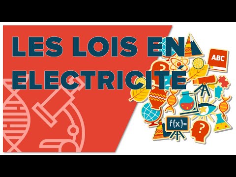 Vidéo: Quelles sont les lois des charges électriques ?