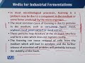 BT603 Fermentation Technology Lecture No 42