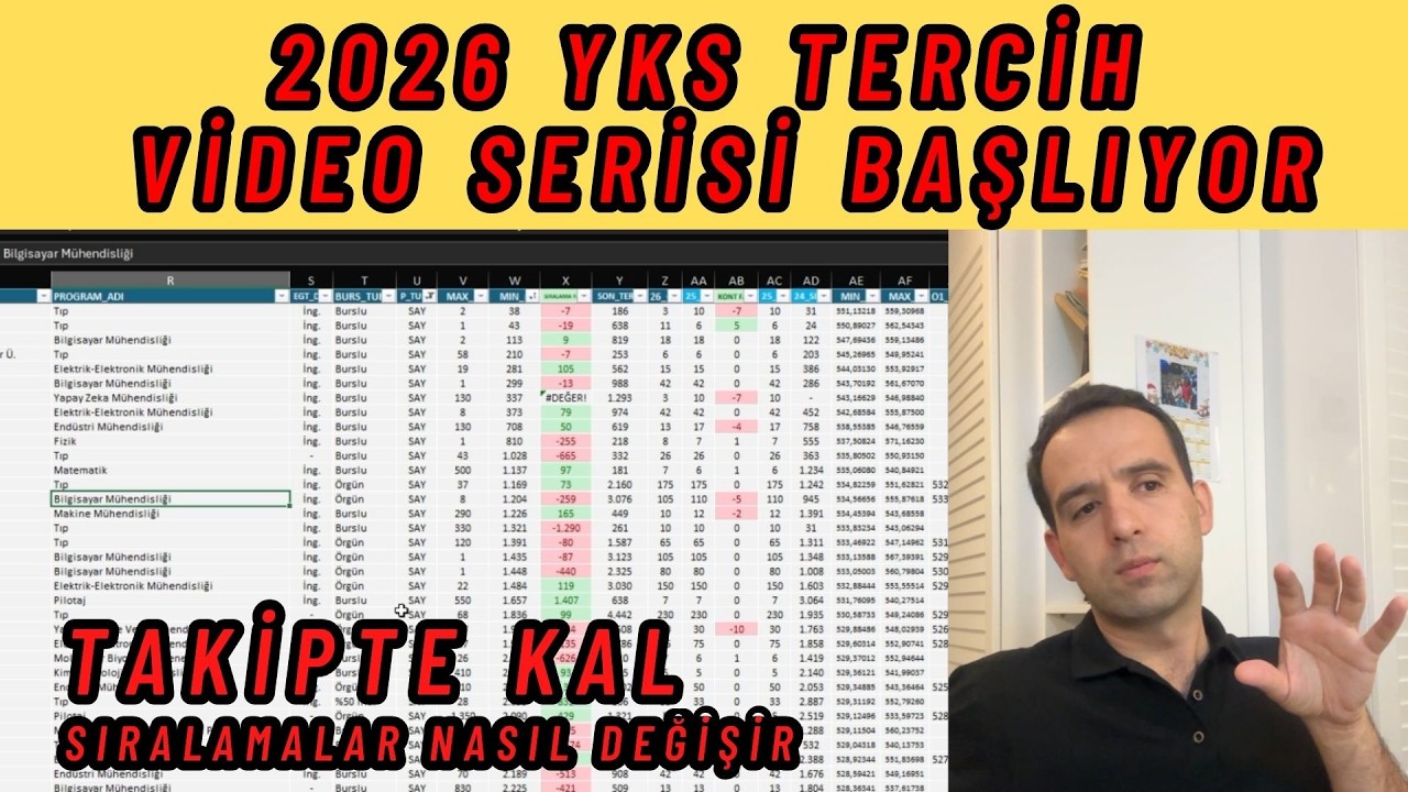 2026 YKS Tercih Rehberi #1 | Doğru Üniversite Tercihi Nasıl Yapılır?