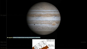 Jovian Planets: Structure and Magnetospheres