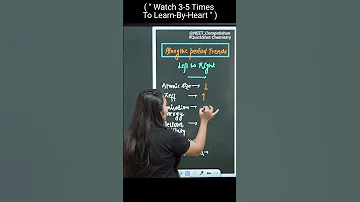 Along The Period Trends Left To Right With QuickShot Chemistry By Deepika Ma Am Shorts Neet 