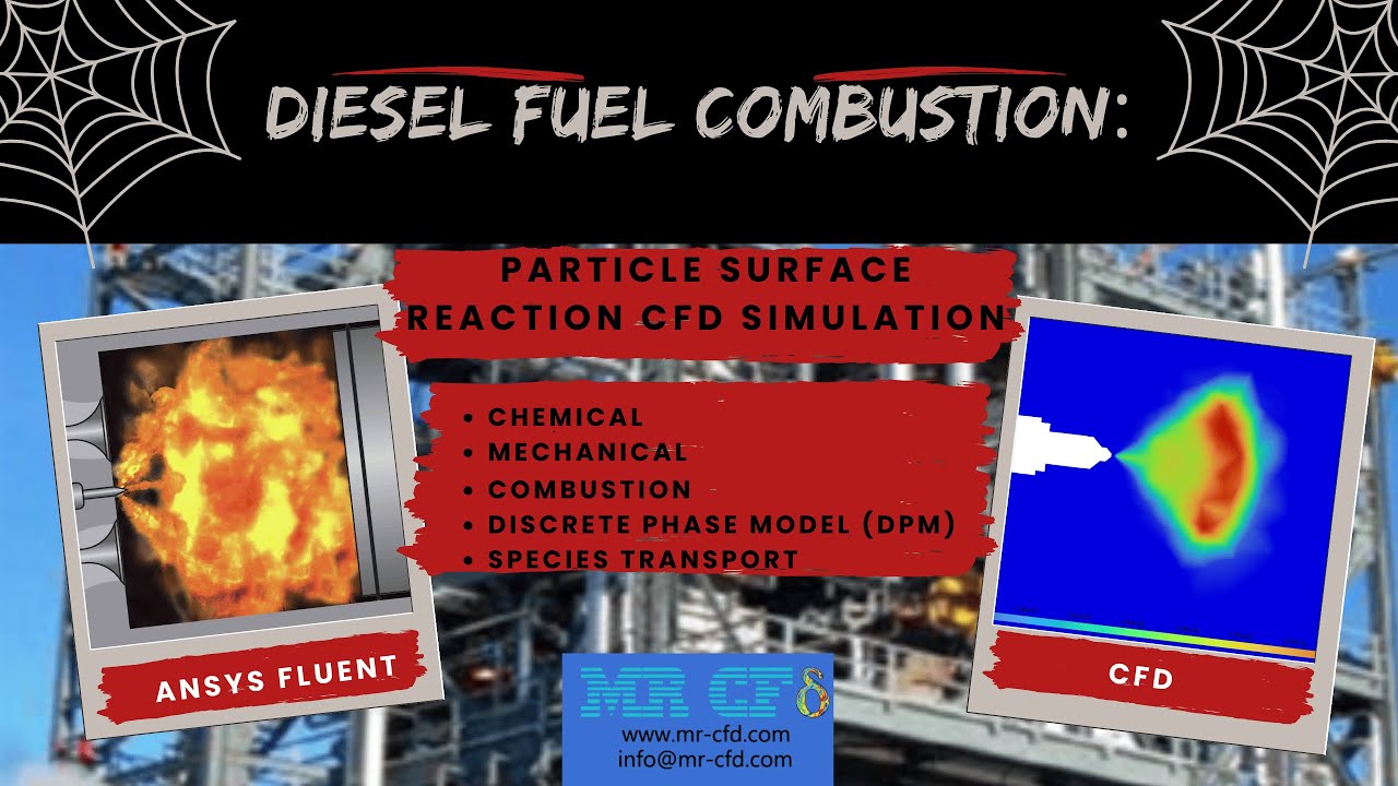 Diesel Spray Combustion, ANSYS Fluent Simulation - YouTube