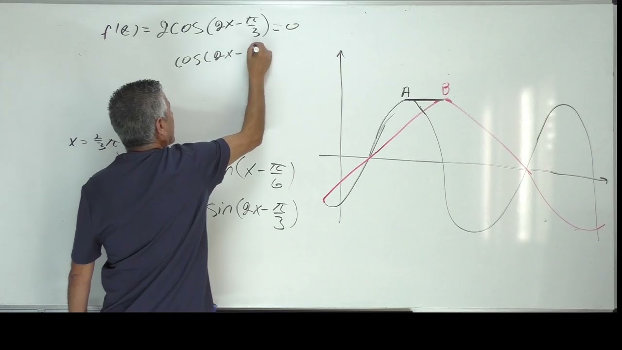 🎓 בגרות 571-מבחן דוגמה 1 חוברת בגרויות גבע-פתרון שאלה 1 סעיף ב-פונקציה טריגונומטרית.
