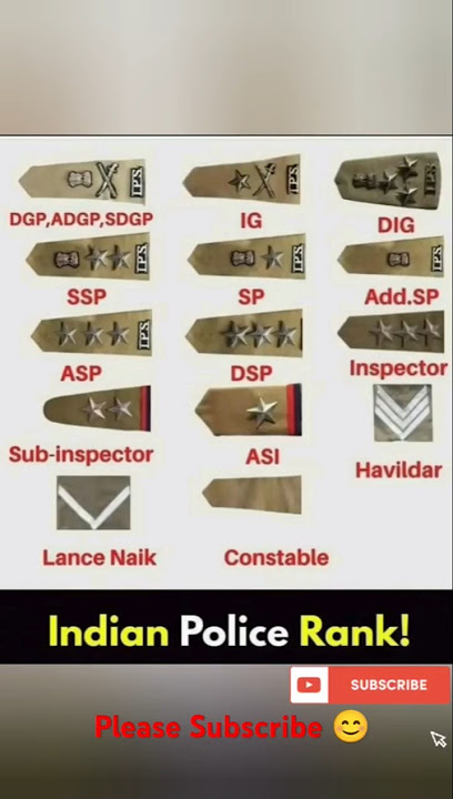 Indian police ranks 😱😱 #police #policerank #indianpolice #rank #ias #ips