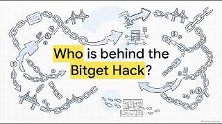 How Hackers Stole $387M Without Private Keys | The Bitget Exploit #notebooklm