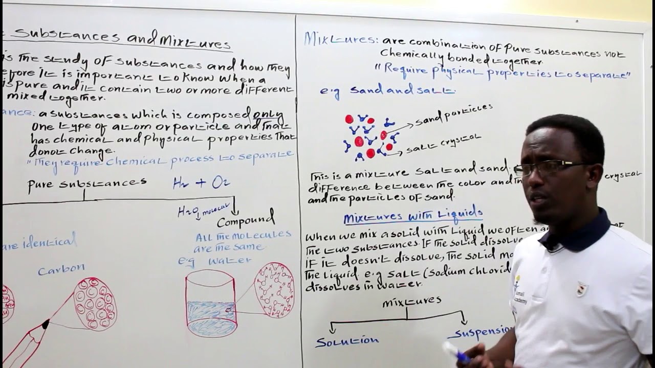 Pure substances and Mixture