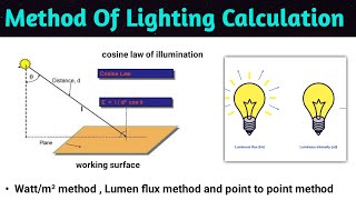 method of lighting calculation | watt per square meter | lumen flux method | point to point method