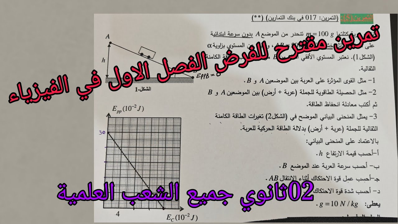 فروض و اختبارات في الفيزياء الفصل الاول للسنة الثانية ثانوي جميع الشعب العلمية