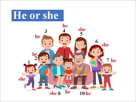 LTV_TIẾNG ANH 2_TUẦN 9_Unit 2 Lesson 2