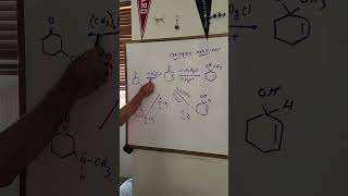 DAT Orgo Conjugate Editions #datdestroyer