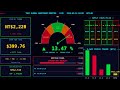 TSMC War Room LIVE 2026-05-14 | TSM ADR NYSE Real-Time Monitor 🇺🇸