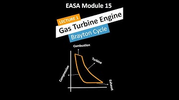 Gas Turbine Engine and Brayton Cycle | EASA Part 66 Module 15