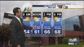 Tonight's Forecast: Cloudy with a few showers