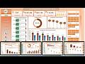 Catering Services Dashboard in Excel