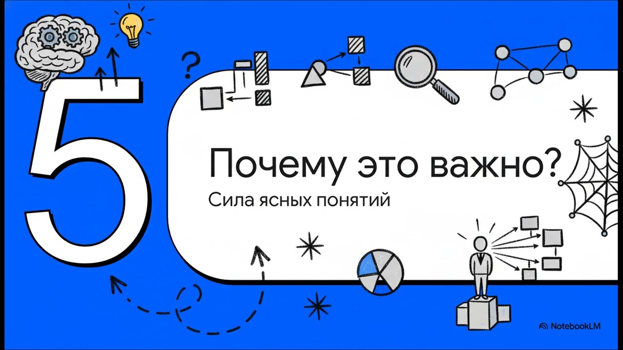 Архитектура мысли