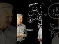 Tech platform that processes 25 Billion transactions between providers
