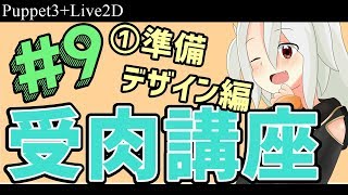 【09】デザインと環境について❗【Vtuber受肉講座４部作の１❗】